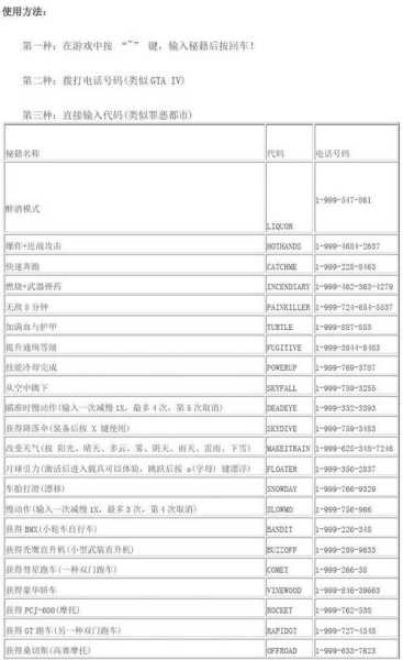 孤岛惊魂中文版秘籍 孤岛惊魂简体中文版作弊码