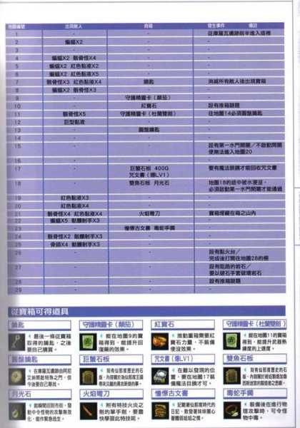 秘密潜入2作弊器的简单介绍