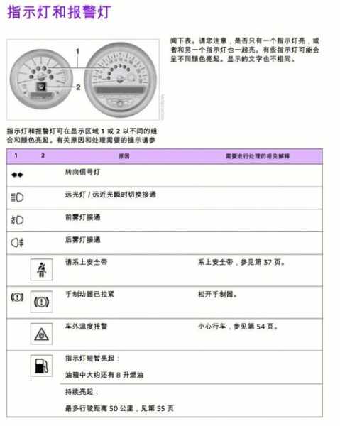 铁路大亨3秘籍 铁路大亨秘籍怎么输入