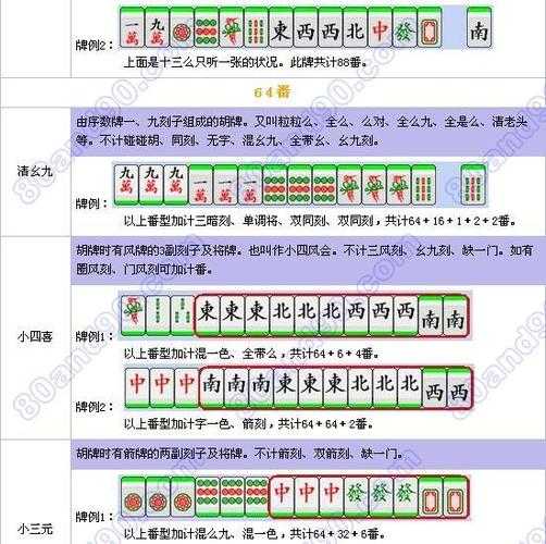 老虎机规律 老虎机规律视频教程