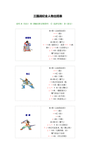 三国赵云传秘籍 三国赵云传秘籍有哪些