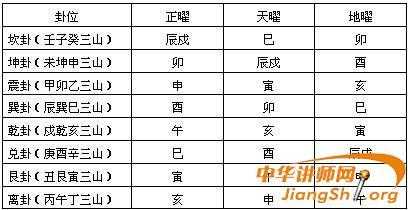 仙剑5八煞 仙剑5八煞材料