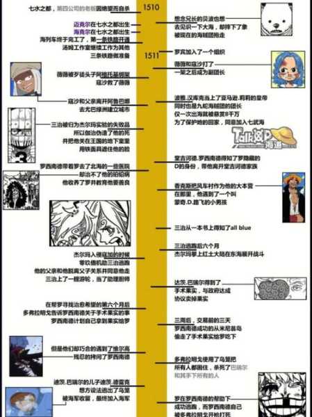 波斯王子2攻略 波斯王子2攻略图文大全