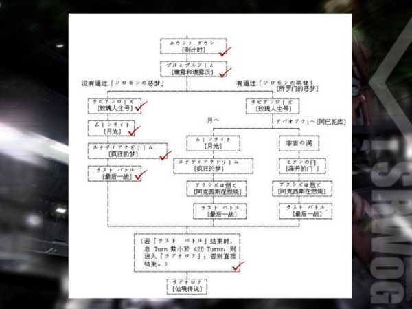 超级机器人大战a攻略 超级机器人大战a攻略流程