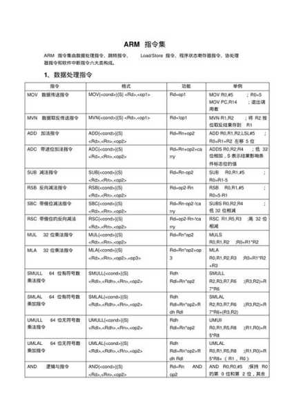 三角洲特种部队秘籍 三角洲特种部队指令