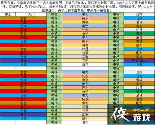 辐射2攻略 辐射2攻略图解