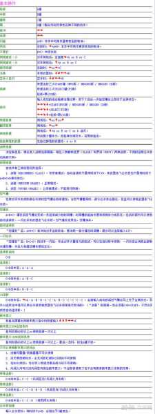 侍魂4连招教学 侍魂4技能出招表