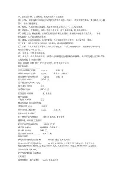 大航海时代2秘籍 大航海时代2秘籍金手指